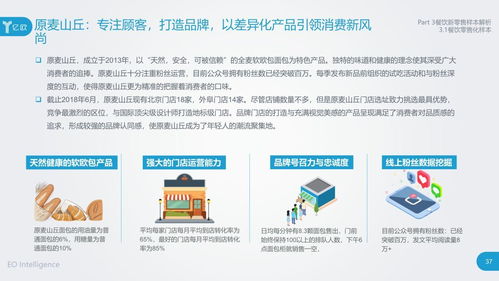 数据与案例 2018餐饮新零售研究报告中的食品互联网销售洞察